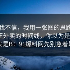 以前我不信，我用一张图的思路把误区纠正外卖的时间线，你以为是A，其实是B：91爆料网先别急着骂